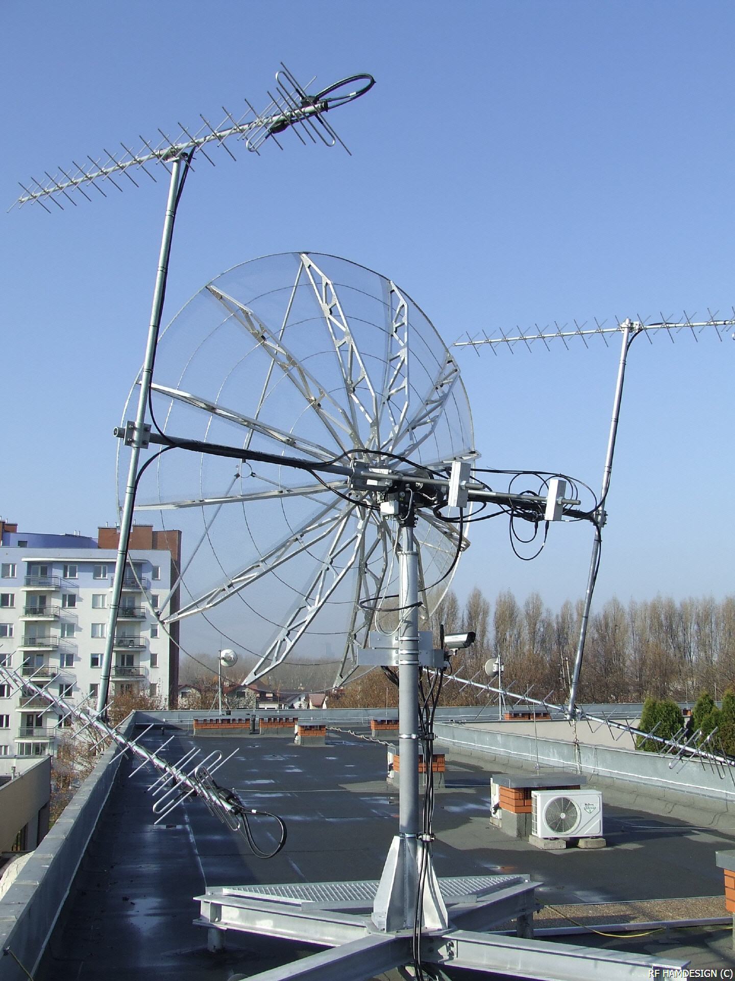 Hamburger Antenne Antenna Sandvoss & Co., Hamburg-Wandsbeck, build