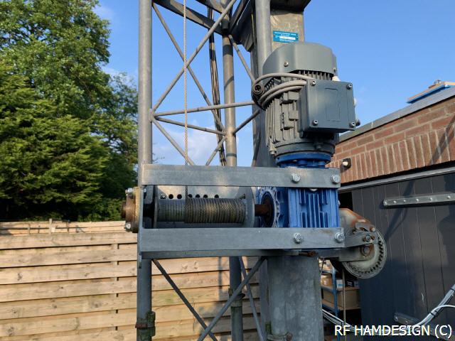 Including electric winch / 400Volts AC